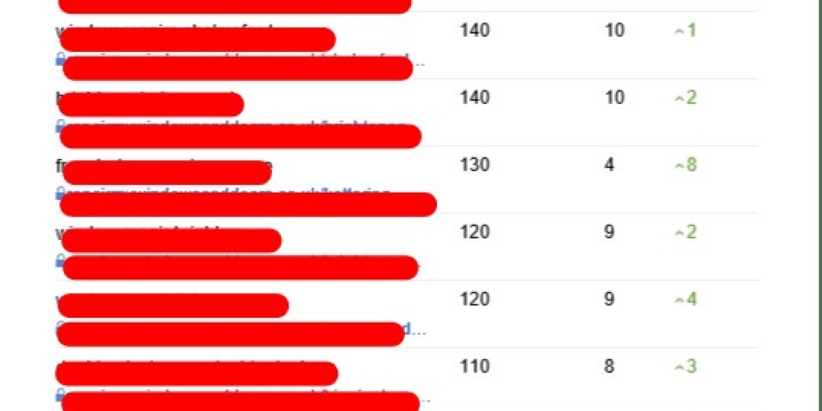 See What Ai Text Rewriter Tricks The Celebs Are Using
