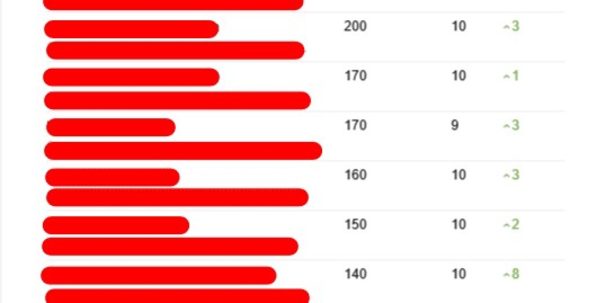 It's The Complete Cheat Sheet On Seo Consultant Services