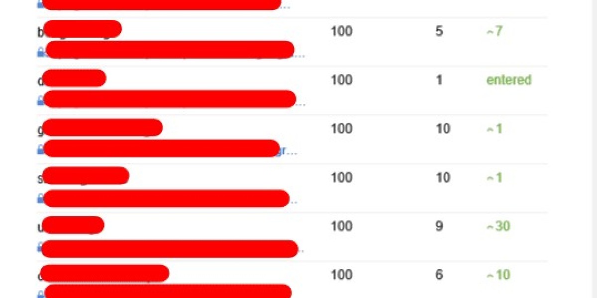 Why Nobody Cares About Seo Consulting