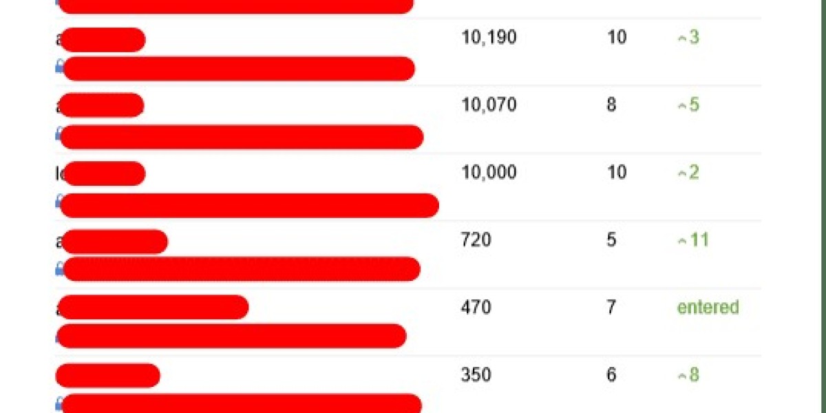 Nine Things That Your Parent Taught You About Content Rewriter Software
