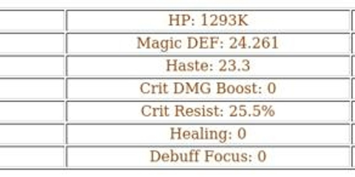 AFK Journey: Mirael - Underwhelming Mage Analysis